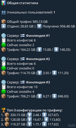 Chasy Bot Screenshot 2